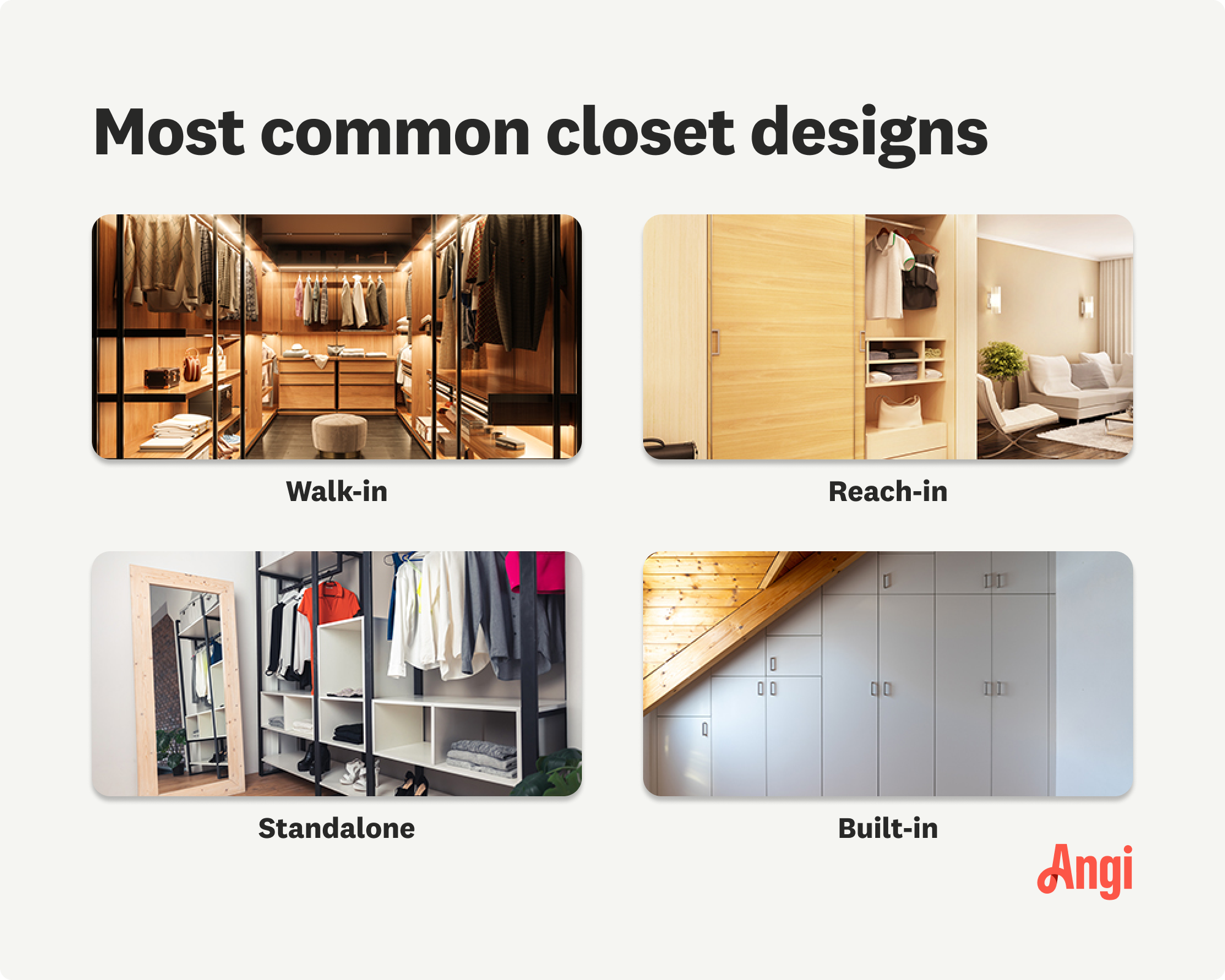 4 most common closet types compared visually, including walk-in, reach-in, standalone, and built-in