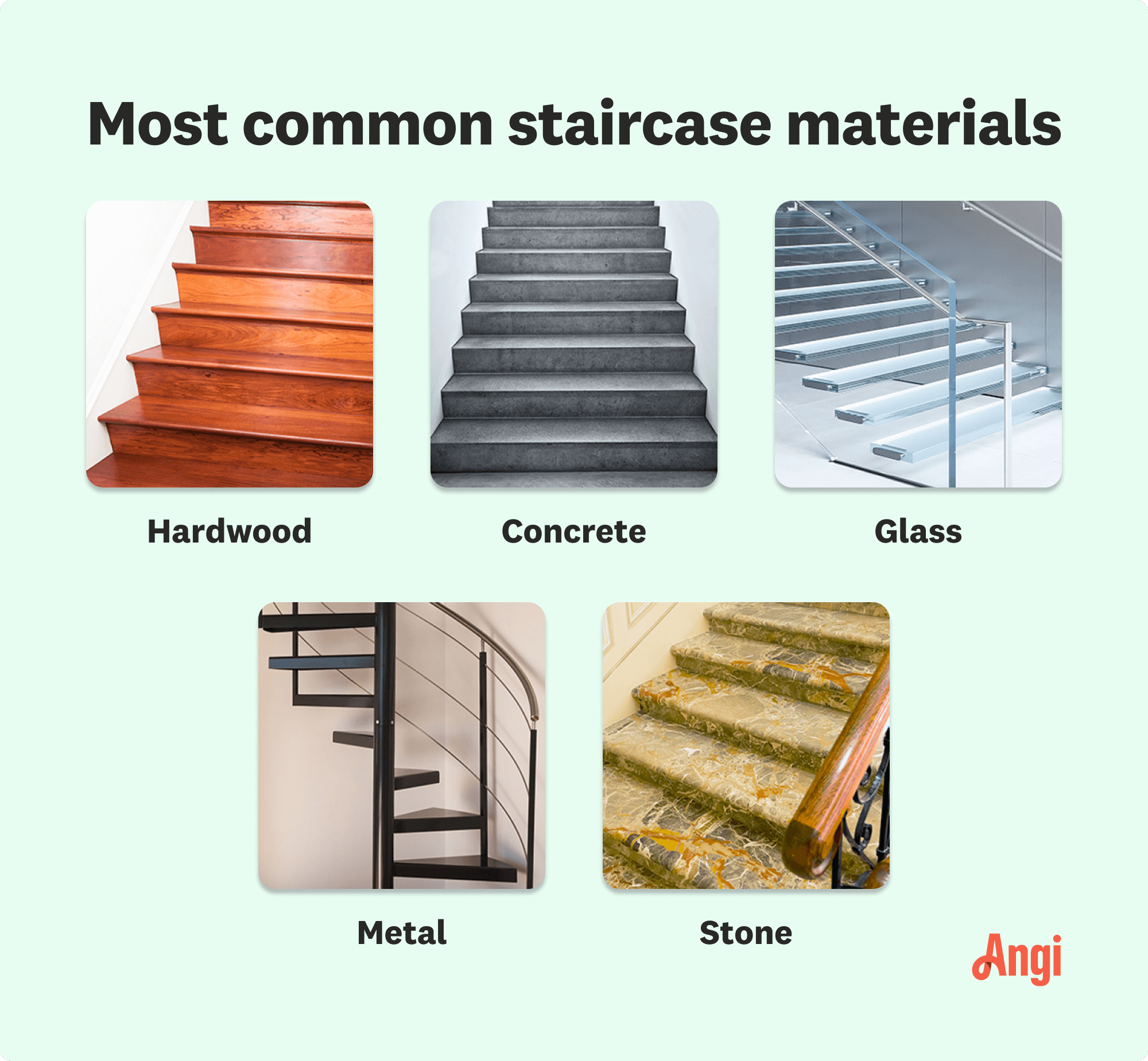5 most common staircase materials compared visually, including hardwood, concrete, and metal